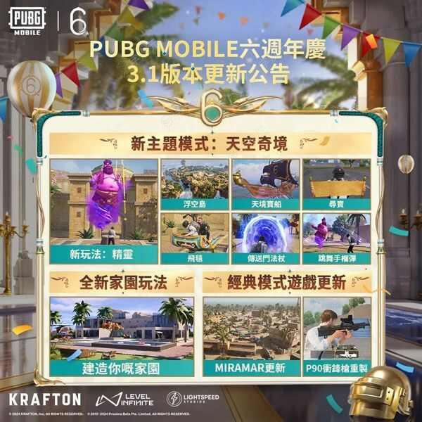 pubg mobile六周年版本更新公告 pubg国际服3.1.0版本更新内容汇总 图片1