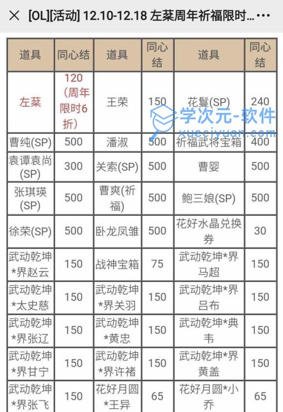 三国杀手游12.10新品皮肤如何获取？12.10新品皮肤获取途径介绍与指南 图片2