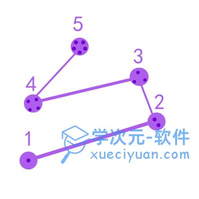 原神祝祷顺序怎么解？祝祷顺序正确顺序参考攻略 图片2