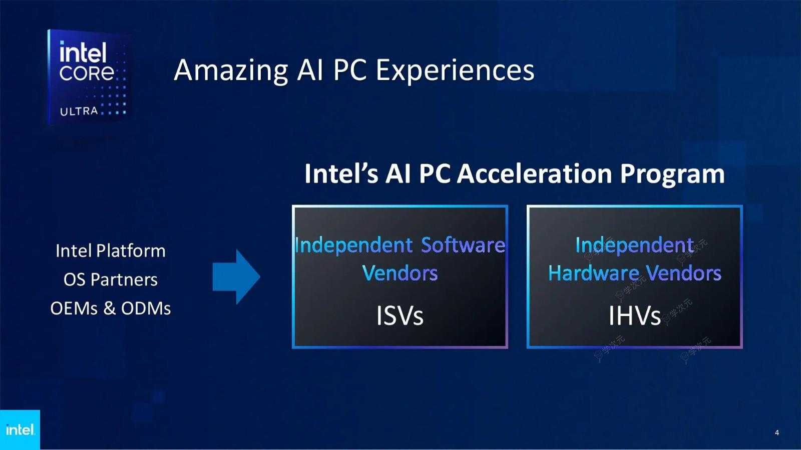 英特尔、微软联合定义“AI PC”：须配有Copilot物理按键