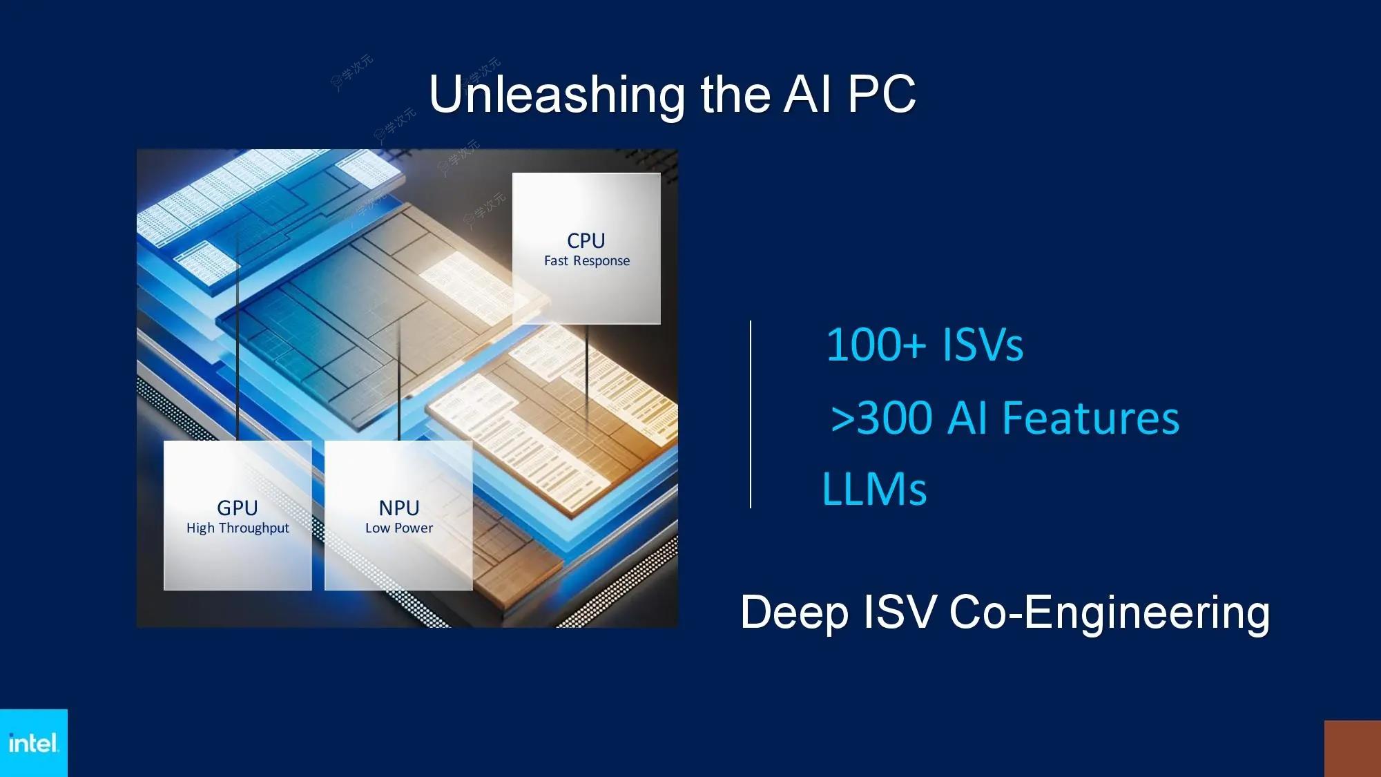 英特尔、微软联合定义“AI PC”：须配有Copilot物理按键