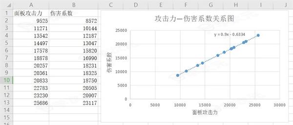 《汉家江湖》屈心·九问攻略_图片