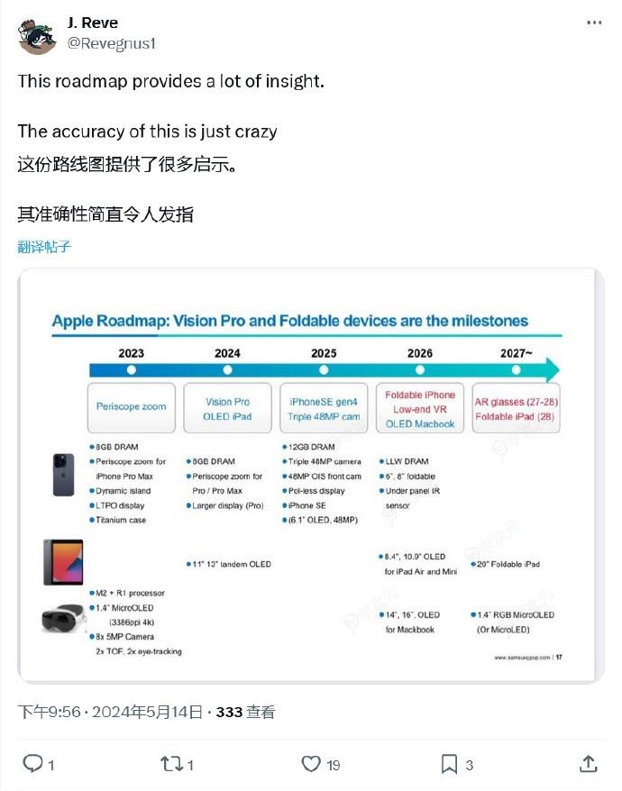 苹果挤爆牙膏！iPhone升级路线图：12G内存 折叠屏来了