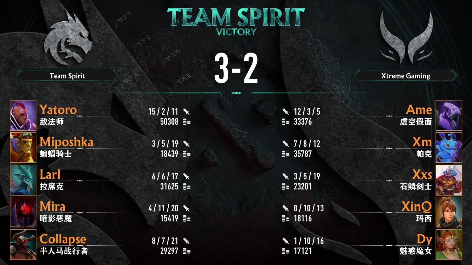 《DOTA2》PGL瓦拉几亚S1 Spirit 3-2 XG夺冠