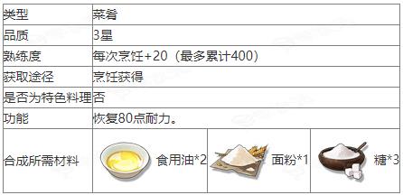 鸣潮龙须酥怎么做  鸣潮龙须酥食谱介绍_图片