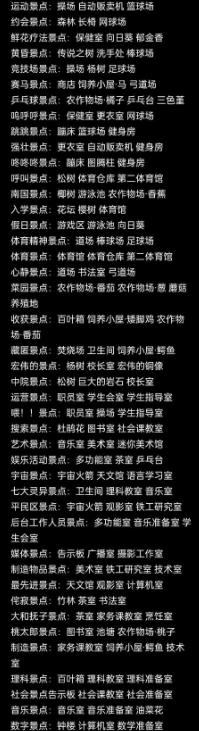 口袋学院物语3景点辞典有哪些 口袋学院物语3景点辞典一览_图片