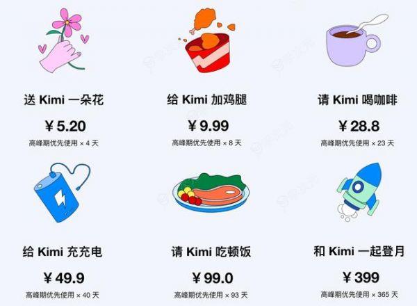 Kimi智能助手加入“给Kimi加油”付费选项，高峰期可优先使用_图片