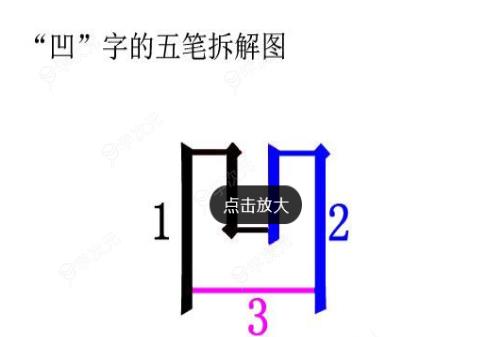 万能五笔输入法怎么输出凹凸两字 输出方法_图片