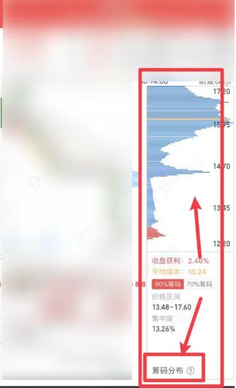 平安证券app怎么看筹码 平安证券app筹码图显示方法_图片