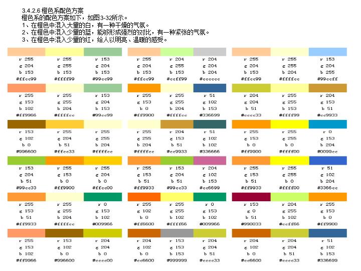 超详细色彩配色理论知识_12