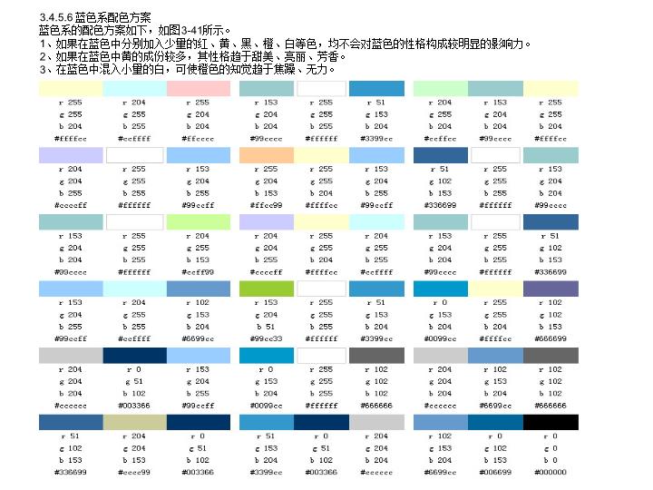 超详细色彩配色理论知识_24