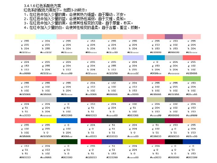 超详细色彩配色理论知识_8