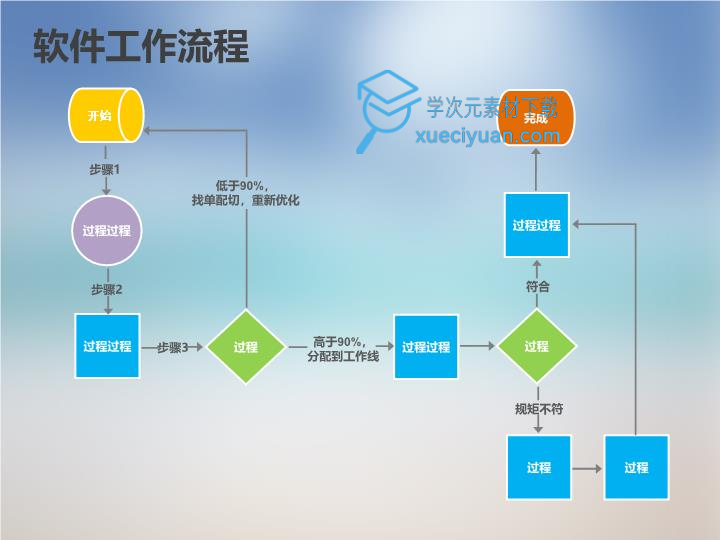 公司系统软件_7