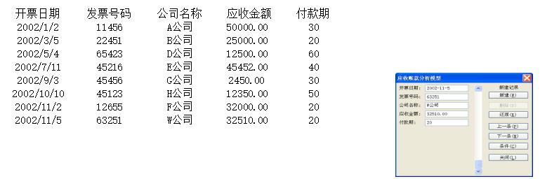 《往来账款的处理》