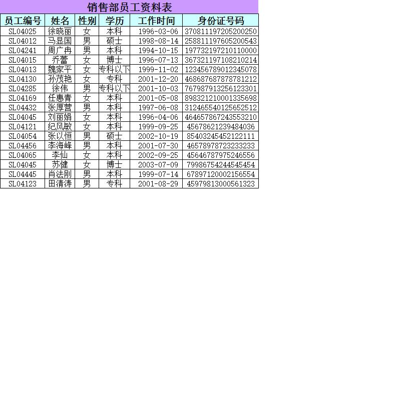 《销售部员工资料表》