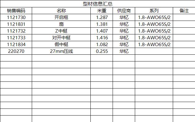 1.8-AWO65S.2-手摇窗BOM汇总-20230830(1)_1