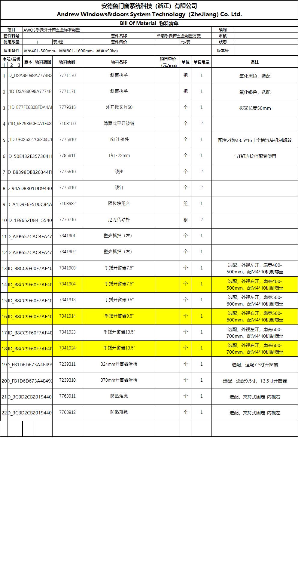 1.8-AWO65S.2-手摇窗BOM汇总-20230830(1)_3