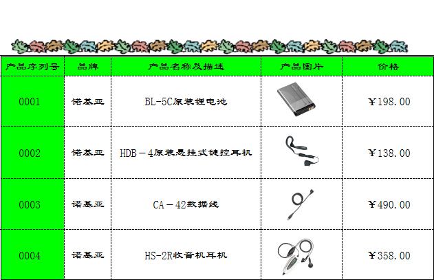 《企业产品清单》