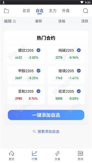 同花顺期货通App_图片