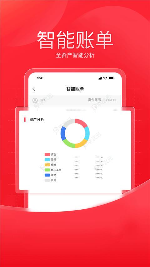 西南证券app官方版_图片