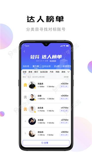 轻抖app_图片