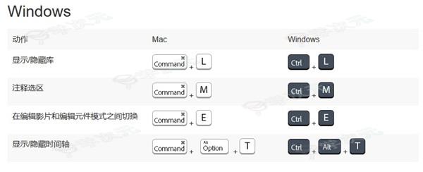 Animate2021Mac中文版下载-AdobeAnimate2021forMac下载v21.0.9_图片