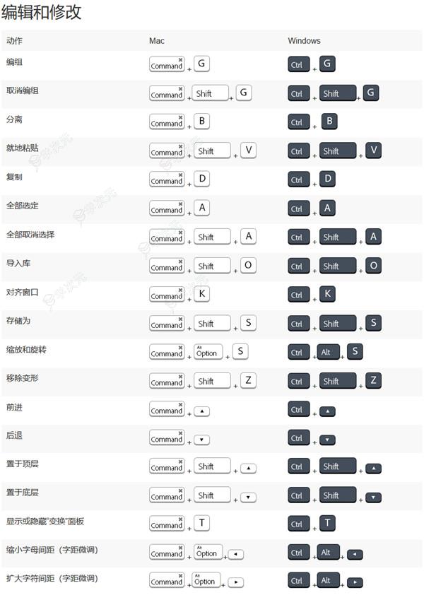 Animate2021Mac中文版下载-AdobeAnimate2021forMac下载v21.0.9_图片