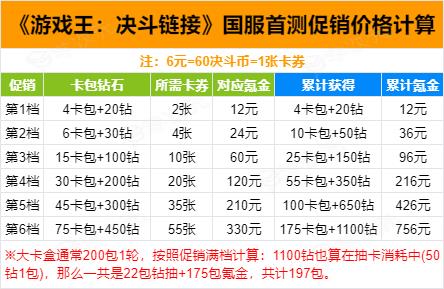 游戏王决斗链接国服和国际服区别_图片