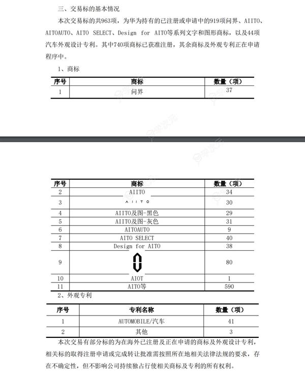 赛力斯：每卖出一台车 华为都会收获一笔销售服务费