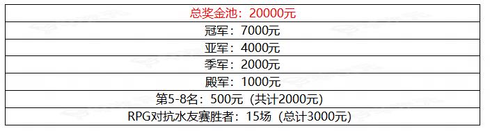 KK官方对战平台全民申办赛通道启动，雨神领衔再掀RPG赛事浪潮！