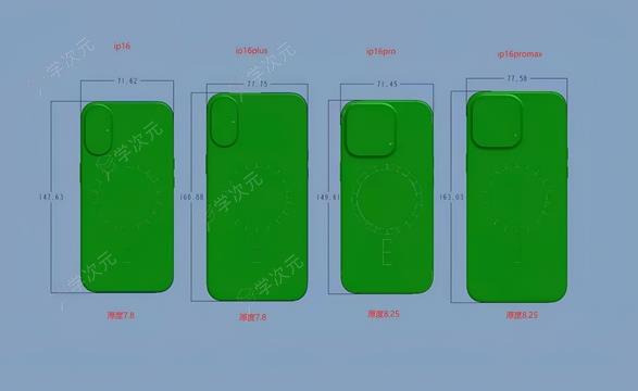 iPhone 16尺寸图曝光 Pro版明显增大屏幕黑边史上最窄