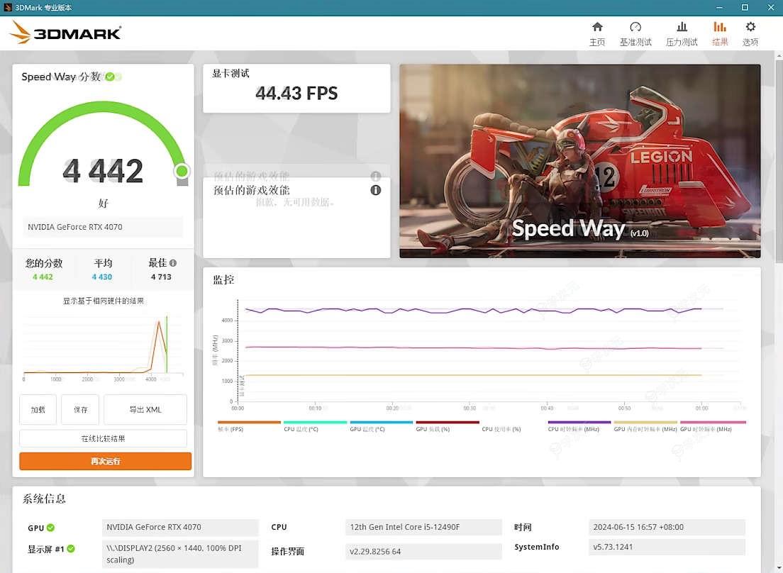 全球第一款RTX4070 ITX迷你卡诞生！单风扇无压力