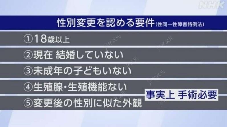 日本裁定：跨性别者无需手术即可更改性别 网友直呼疯狂