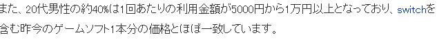 日本玩家游戏购买调查 每年12个游戏比例不高