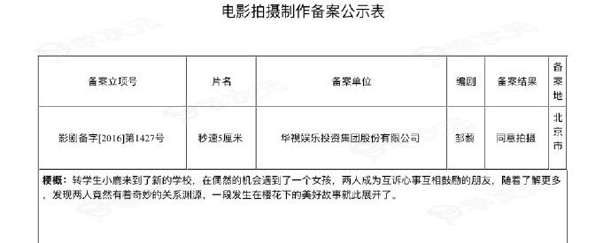 新海诚《秒速5厘米》将拍真人版电影 明年秋季在日本上映