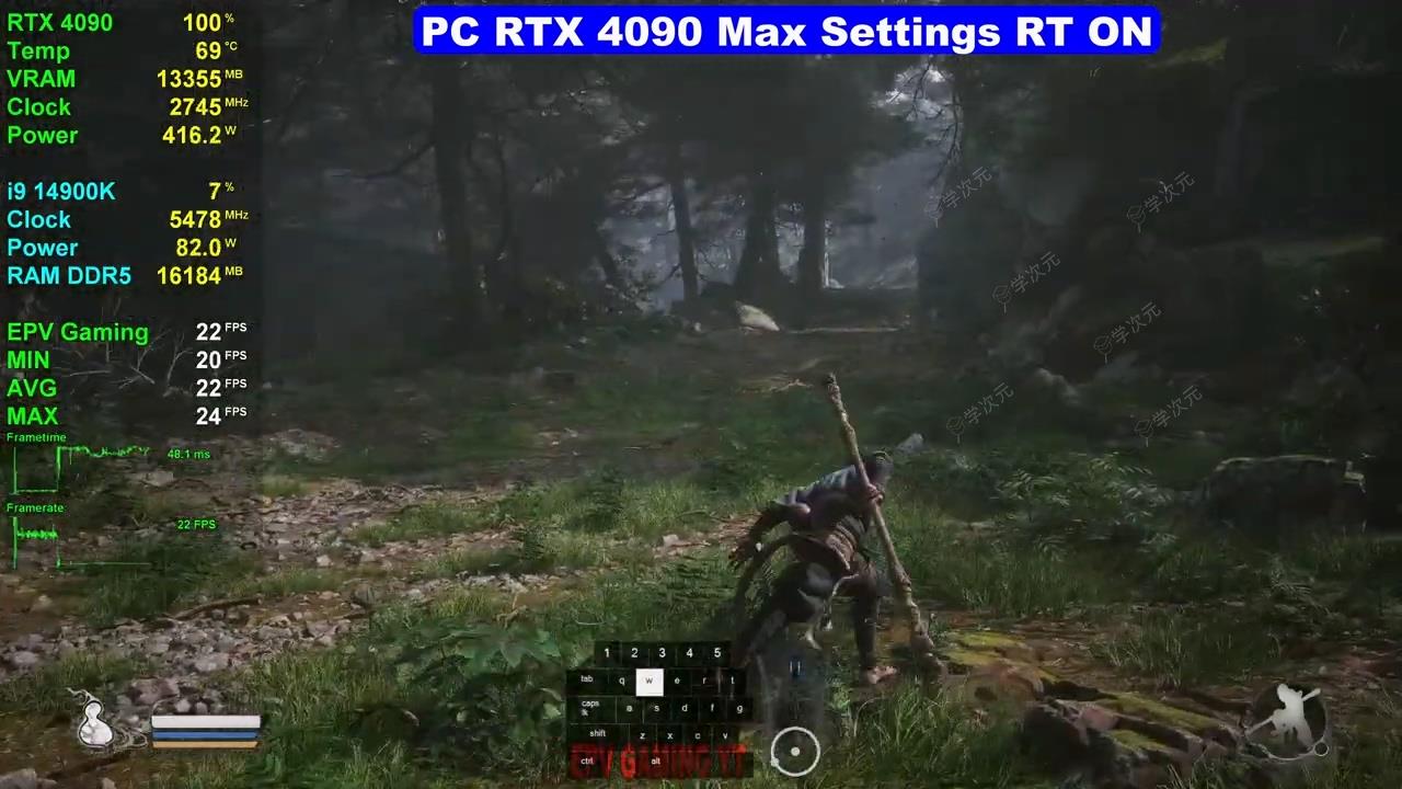 《黑神话：悟空》RTX 4090测试 4K最高画质也扛不住