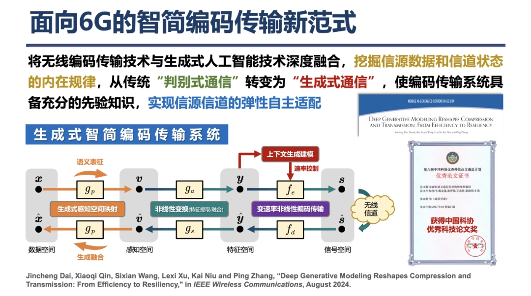 抢占 6G 制高点，我国发布国际首个 6G 外场试验网突破性成果