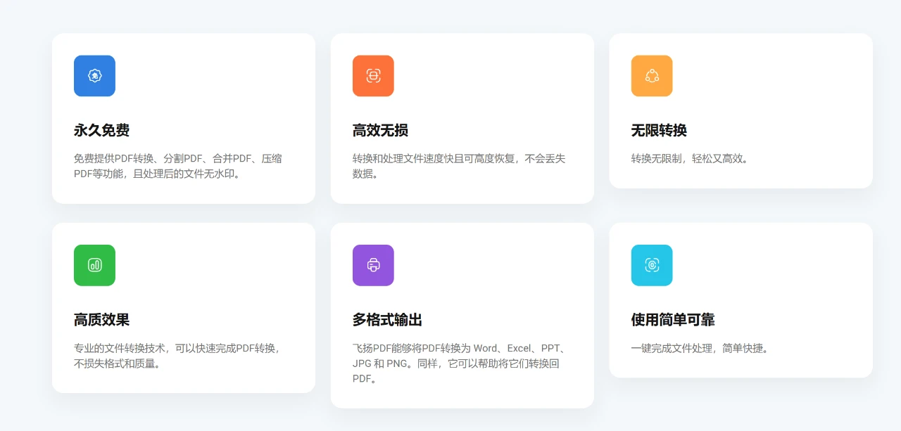 免费PDF处理工具，飞扬PDF软件体验