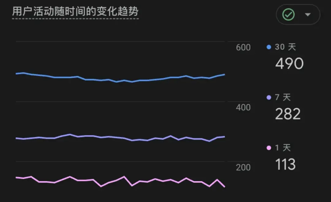 手机快捷操作工具，直达软件体验