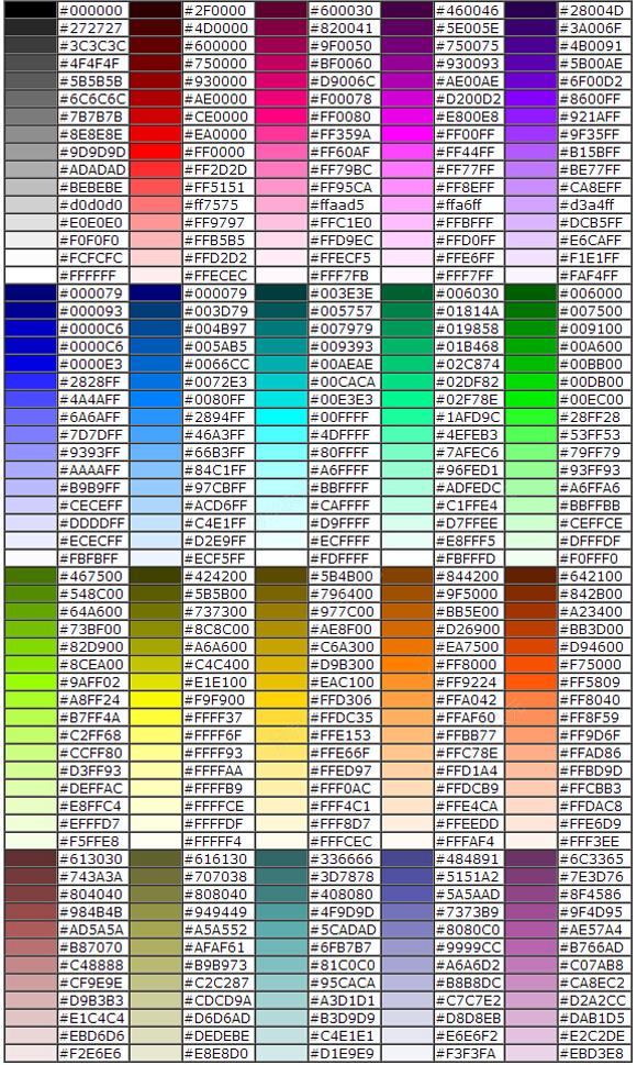 球球大作战彩色名字代码有哪些 球球大作战名字颜色代码大全_图片