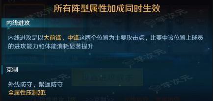 中职篮全力以赴怎么设置阵容 中职篮全力以赴阵容搭配技巧_图片