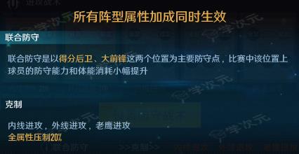 中职篮全力以赴怎么设置阵容 中职篮全力以赴阵容搭配技巧_图片