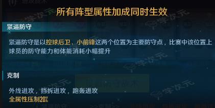 中职篮全力以赴怎么设置阵容 中职篮全力以赴阵容搭配技巧_图片