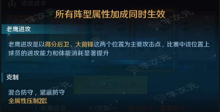 中职篮全力以赴怎么设置阵容 中职篮全力以赴阵容搭配技巧_图片