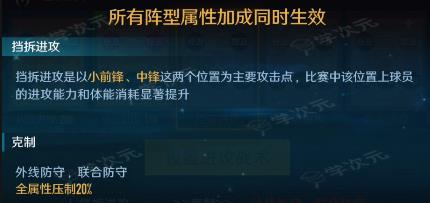 中职篮全力以赴怎么设置阵容 中职篮全力以赴阵容搭配技巧_图片