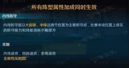 中职篮全力以赴怎么设置阵容 中职篮全力以赴阵容搭配技巧_图片