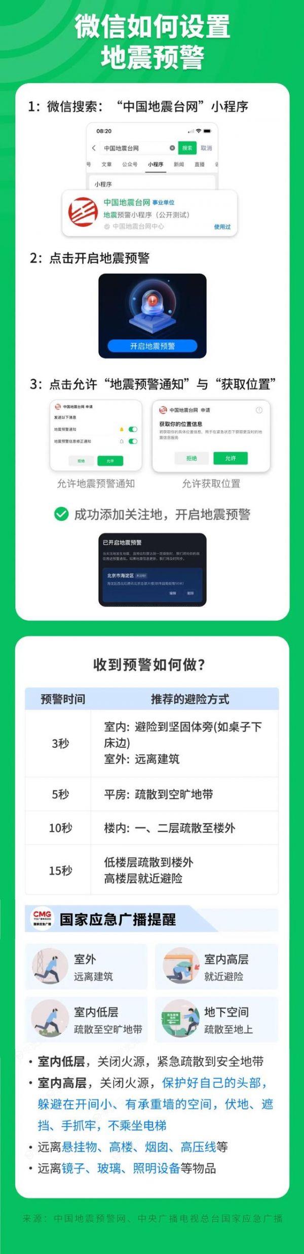 微信上线公测!网友:救命神器来了_图片