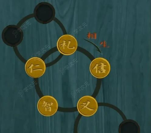 阿姐鼓2明王咒第三章攻略 阿姐鼓2明王咒第三章通关攻略_图片