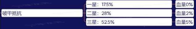 咸鱼之王鱼珠系统攻略 鱼珠品质属性及获取方法_图片