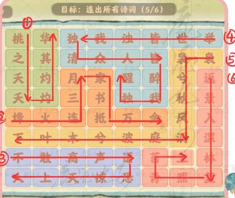 桃源深处有人家妙语诗才答案 具体介绍_图片